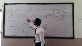 Determination of speed of light by Michelsons method edited [upl. by Postman]