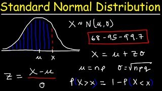 Standard Normal Distribution Tables Z Scores Probability amp Empirical Rule  Stats [upl. by Mignonne]