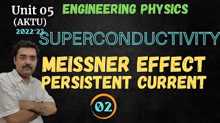 Superconductors Meissner effect02UNIT 05 Engineering Physics  AKTU PTU and Hindi lecture series [upl. by Coffin]