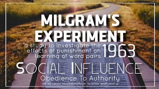 Milgrams Experiment In Urdu  Audio [upl. by Lew]