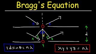 Braggs Equation For XRay Diffraction In Chemistry  Practice Problems [upl. by Sherri627]