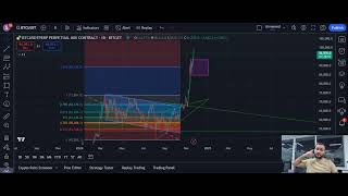 Kotta summada trading qilish [upl. by Llij998]