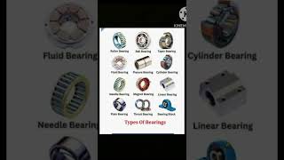 Types of Bearing bearing ballbearing rollingbearing mechanic tech technology automobile [upl. by Sterne]