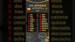 Spanish Numbers 120  Spanish to 20 [upl. by Ezar]