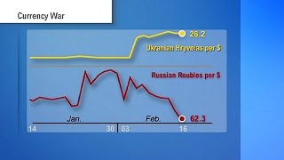 Ukraine  auferstehen aus Ruinen  economy [upl. by Cohen498]