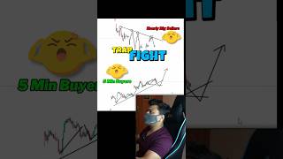 Intraday Real Fight Between 5Min vs Hourly player stockmarket intradaylivetrade resls trending [upl. by Otrebilif]