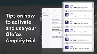 Your Glofox Amplify Free Trial  Activation Walkthrough🚶 [upl. by Ravo]