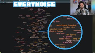 NymN browses the everynoise website dynamically evolving map of the music genre space [upl. by Abebi]