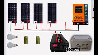 mppt solar charge controller setup with ups inverter battery [upl. by Sigfrid]