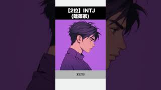 【MBTI】広い視野を持つ人ランキング [upl. by Kyre]