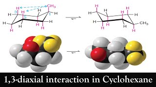 What is 13 diaxial interaction in cyclohexane [upl. by Rhoades726]