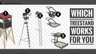 Which tree stand is Best For you [upl. by Ilecara]