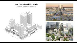 1 Real Estate Feasibility Model  Tutorial Introduction [upl. by Steward445]