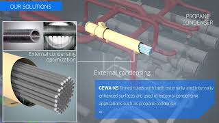 Technip Energies – Enhanced heat transfer solutions [upl. by Thatcher]