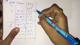 QM method of minimisation  Quine McCluskey  Digital Electronics [upl. by Ocsinarf]