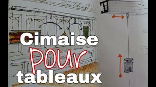 3 avantages dopter pour une cimaise pour tableau dans lhabitat [upl. by Ijneb]