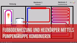 Fußbodenheizung und Heizkörper mittels Pumpengruppe kombinieren [upl. by Marney]