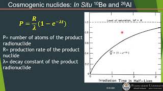 Cosmogenic Nuclides In situ produced nuclides and their applications [upl. by Immanuel]