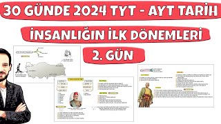 30 GÜNDE YKS TARİH KAMPI TYT AYT 2 Gün İnsanlığın İlk Dönemleri [upl. by Belcher]