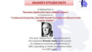 PART 8  KALDOR STYLIZED FACTS [upl. by Latouche182]