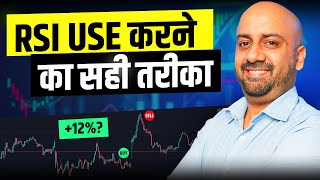 How to use RSI Trading Indicator  RSI Trading Strategy  Technical Analysis  Dhan [upl. by Aennyl]