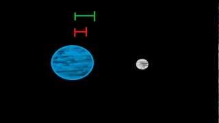 how to find barycenter earth and the moon [upl. by Asilam]