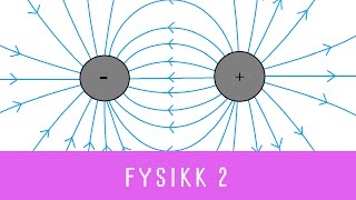 Fysikk med Eivind ep 19  Elektriske felt Fysikk 2 [upl. by Notliw627]