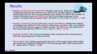 IJA Vlog July 2024 Comparison of the classical approach and costoclavicular approach of ultrasound g [upl. by Adelaja]