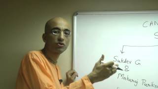 Srimad Bhagavatam Overview  Introduction to Canto 1 [upl. by Yursa]