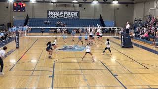 Clovis East vs Clovis North set 3 [upl. by Airla476]