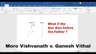 Moro Vishwanath v Ganesh Vithal  Coparcenary explained with family tree [upl. by Grand156]