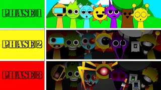 Incredibox SPRUNKI Mix  Phase 1 vs Phase 2 vs Phase 3  Whats the BEST Choice  NORMAL VS HORROR [upl. by Mcclimans]