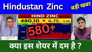 Hindustan Zinc share latest news today Hind Zinc share news today Target price analysis [upl. by Arikal]