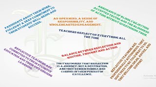 Teaching Learning and Reflection 3 of 12 [upl. by Kindig]