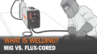 What is Welding [upl. by Newmann]