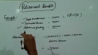 Residuary Gratuity Meaning and calculation [upl. by Robenia199]