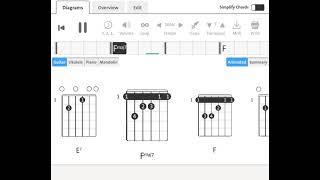 Frumpy feat Inga Rumpf  Take Care Of Illusion  1971  Guitar Chord [upl. by Rebliw]