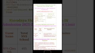 Navodaya vidyalaya samiti has released the Application Class 9th Admission 2025 jnv [upl. by Theresa]