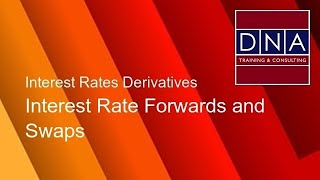 Interest Rate Forwards and Swaps  Demo [upl. by Weslee727]