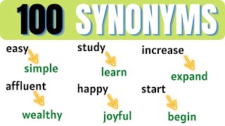 100 Synonym Words in English  Learn 100 Synonyms Words in 10 minutes [upl. by Henson]