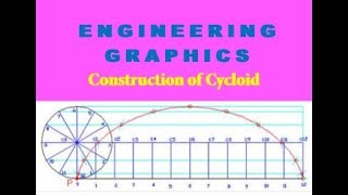 Construction of Cycloid in TamilP Kalaiyarasan [upl. by Eneleahs895]