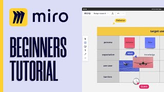 How To Use Miro For Beginners  Miro Tutorial 2024 [upl. by Macmillan869]