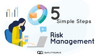 Risk Management for Managers  5 Simple Steps [upl. by Fanchet]