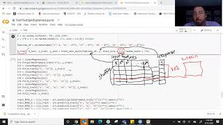 traintestsplit Explained [upl. by Devina]