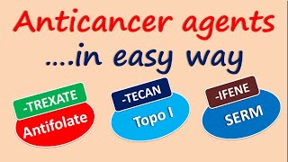 Anticancer agents in easy way [upl. by Sanborne]