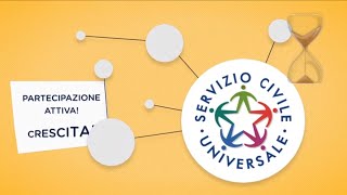 Servizio civile universale  La riforma del Terzo settore in 100 secondi [upl. by Aihseym755]