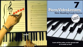 Learn to Play Piano Lesson 7RH pentascaleSheet Music Note Reading Crash Course [upl. by Pancho]