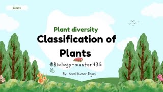 Classification of Plants  Plant diversity  Bryophytes [upl. by Lottie]