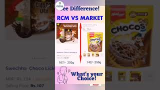 See the Difference RCM vs Market Performance Analysis  RCM Business  RCM Products  RCM [upl. by Li]