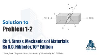 Problem 12 Normal and Shear Force at Section aa and bb Mechanics of Materials [upl. by Milla]